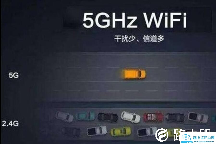 什么是5G无线WiFi 2 4g和5g的wifi区别是什么？