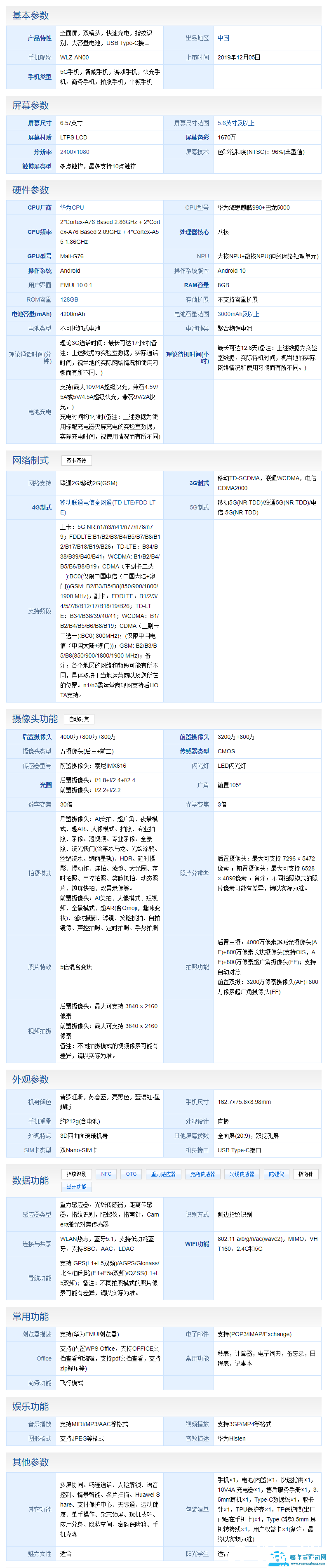 华为nova6参数配置有哪些
