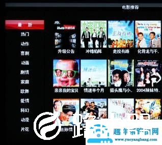 网络电视盒子怎么用