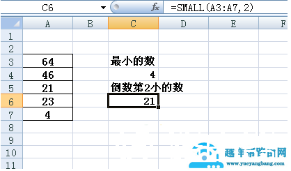 small函数怎么用