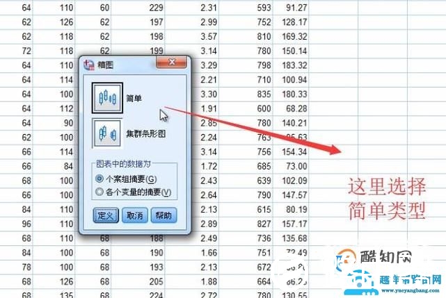 SPSS中如何绘制箱图