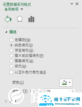 Excel2016怎么画彩色柱形图