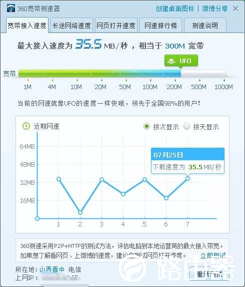 要的就是尽情上网的畅快感，网件R7000路由器上手体验