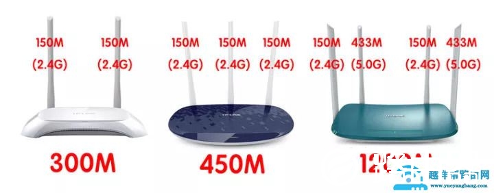 如何选购无线WIFI路由器？