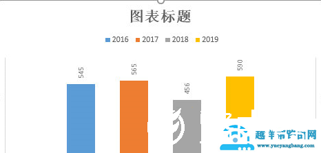 Excel2016怎么画彩色柱形图