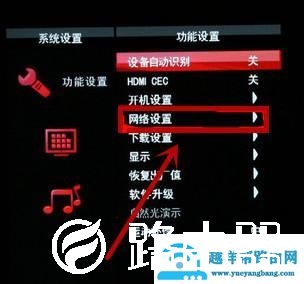 网络电视盒子怎么用