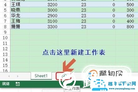 如何将多个excel表合并成一个excel表？