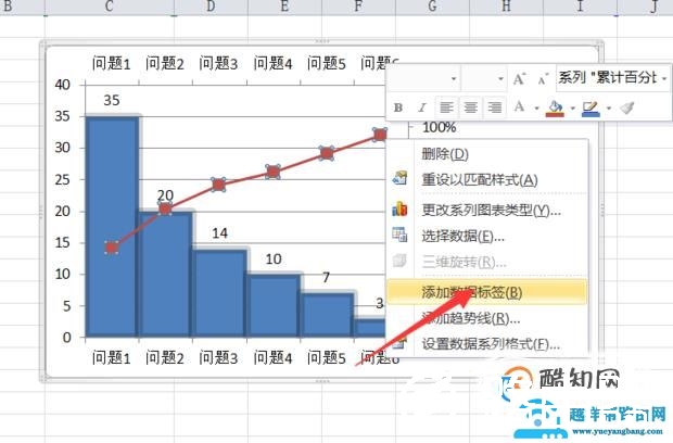 手把手教你用excel2007做柏拉图（pareto）