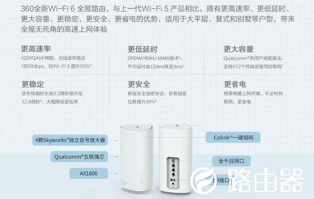 360发布新品WiFi6全屋路由，三大尖端科技亮点多多