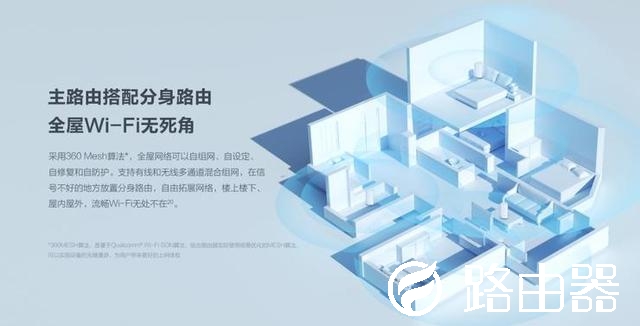 360发布新品WiFi6全屋路由，三大尖端科技亮点多多