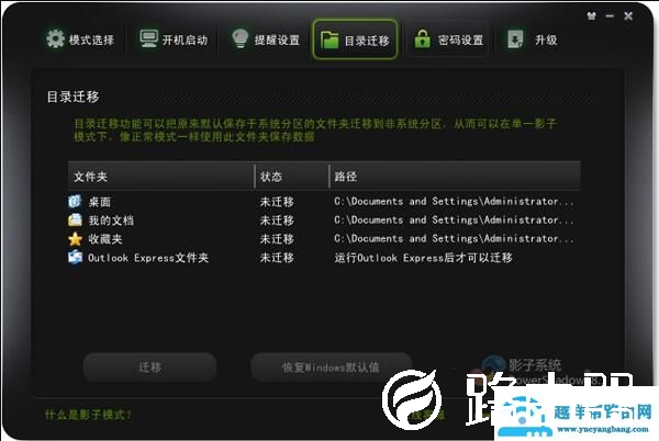 影子系统迁移目录是什么意思