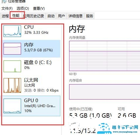 win10玩GTA5卡死怎么办
