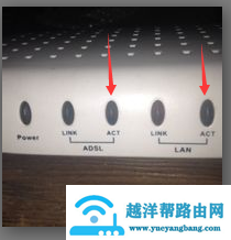 宽带猫是路由器吗？宽带猫上的5个灯都是啥意思？分别代表什么？