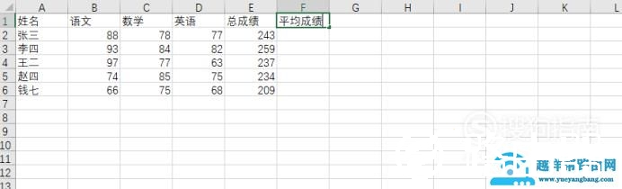 EXCEL工作表保护密码忘记,撤销保护攻略