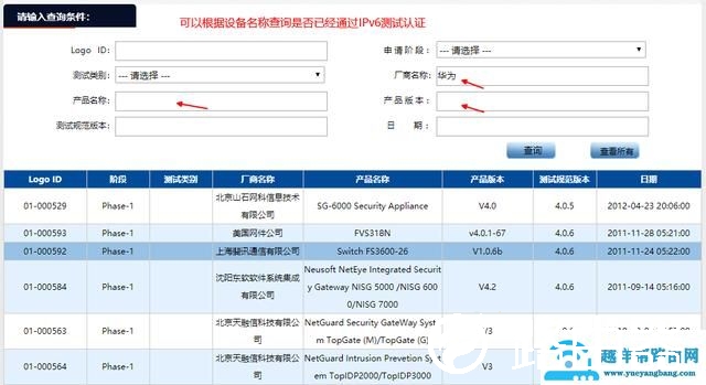 五分钟弄懂如何使用IPv6遨游互联网