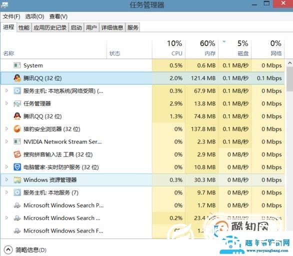 关于win10时不时卡屏死机的问题