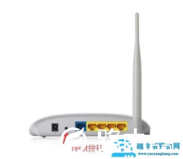 无线路由器重置复位和重启有什么区别