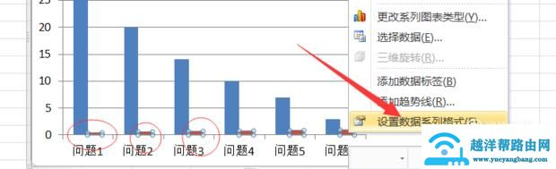 手把手教你用excel2007做柏拉图（pareto）