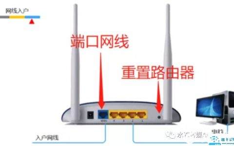 新买的无线路由器不会设置怎么办【图】