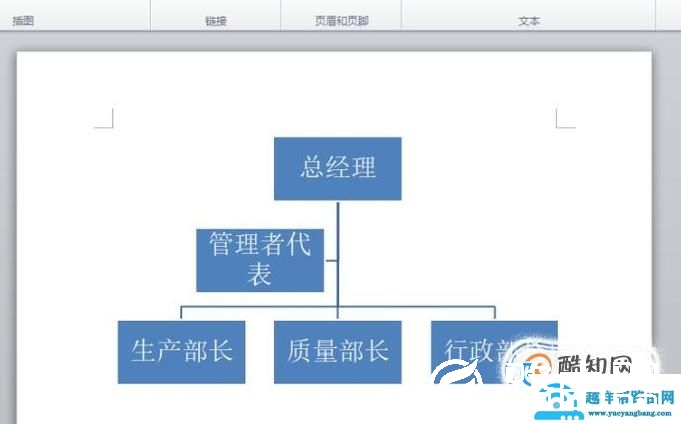 如何在Word中使用SmartArt图形