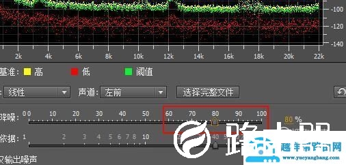 手把手教你怎么把音频的噪音去掉