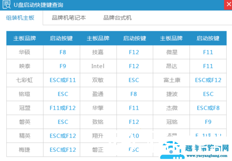 小白一键重装系统使用教程