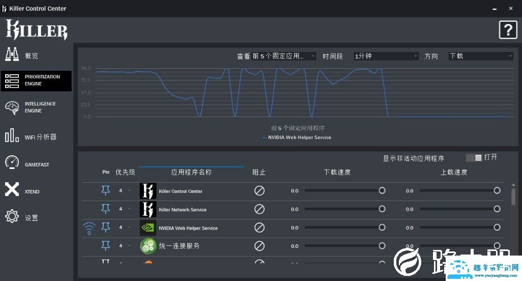 e115d329929d493db158878b911a856e?from=pc