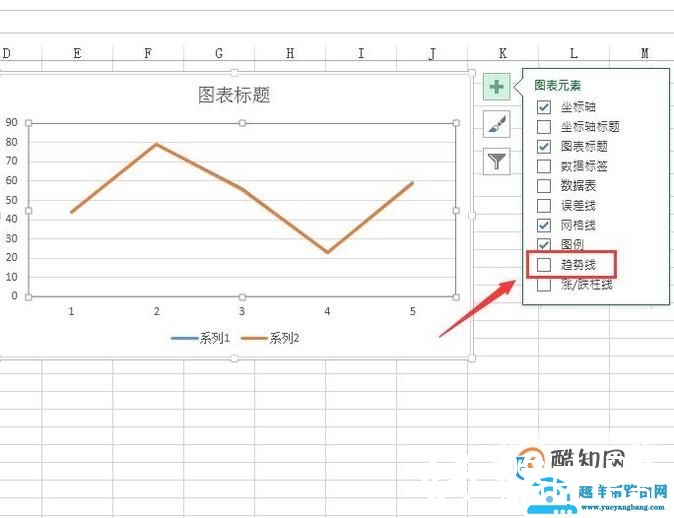 如何用Excel求数据拟合方程