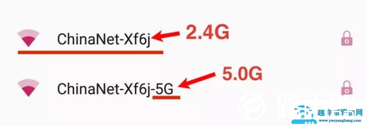 如何选购无线WIFI路由器？
