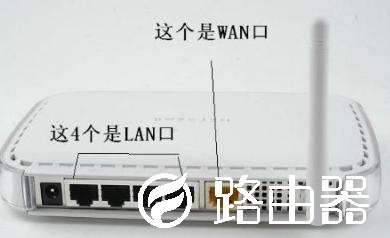 家里无线路由器的安装方法