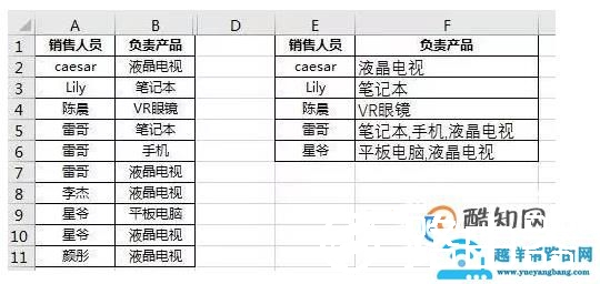 excel中lookup函数怎么使用