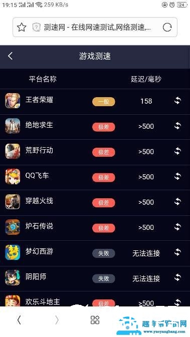 传说可用家里电路线当网线的“Tplink”电力猫购买测试