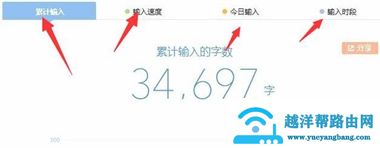 搜狗输入法怎么查看输入统计