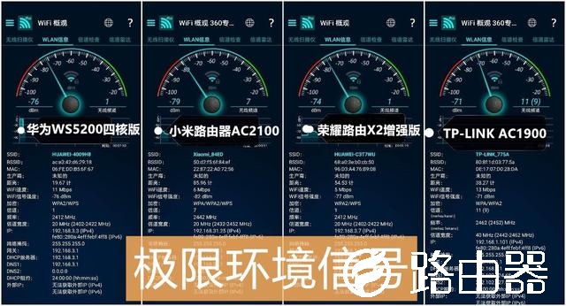五款百元千兆路由器横评：华为/小米/荣耀谁最强？