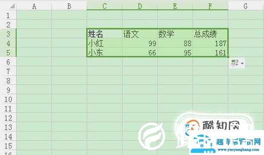excel中如何清除内容格式