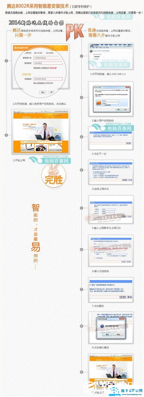 新老Tenda无线路由器设置对比