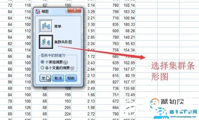 SPSS中如何绘制箱图