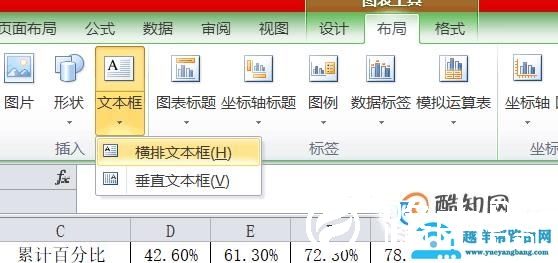 手把手教你用excel2007做柏拉图（pareto）