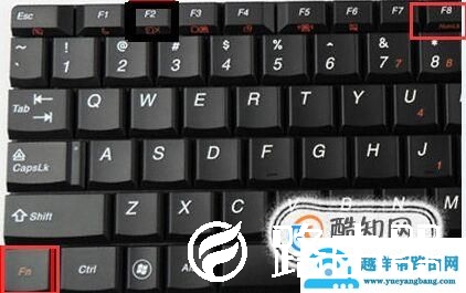 笔记本电脑键盘锁住了怎么解锁