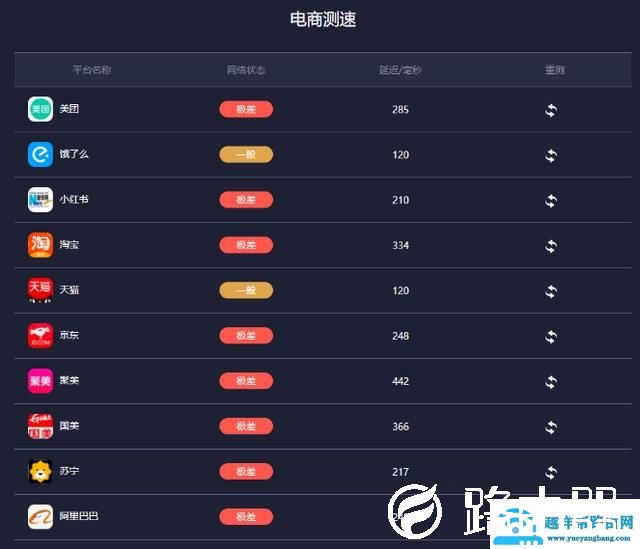 传说可用家里电路线当网线的“Tplink”电力猫购买测试