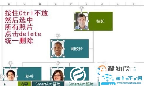 Excel如何创建带有照片的组织结构图？