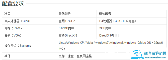 win10军团要塞闪退怎么办