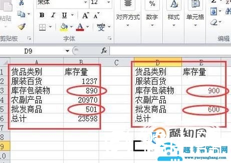 excel将两个相同的表格合并成一个完整表格