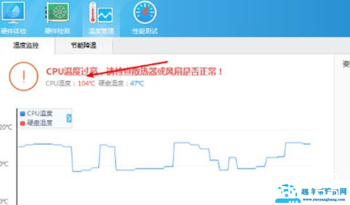 鲁大师正确烤机教程