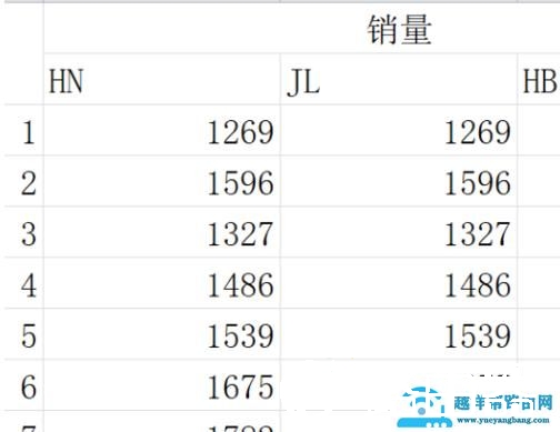 石墨文档求和使用方法