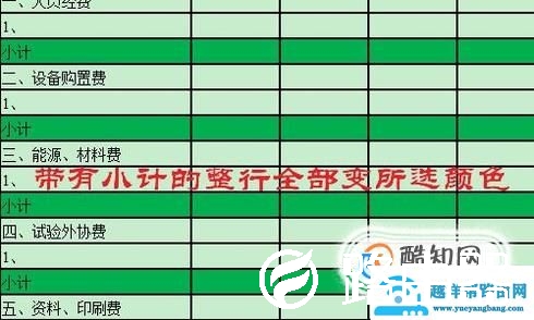 Excel如何自动给整行填充颜色？