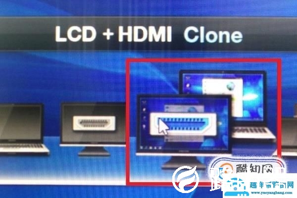 怎么处理显示器：检测信号线？