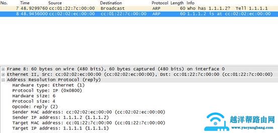 「协议」ARP工作原理的简单介绍