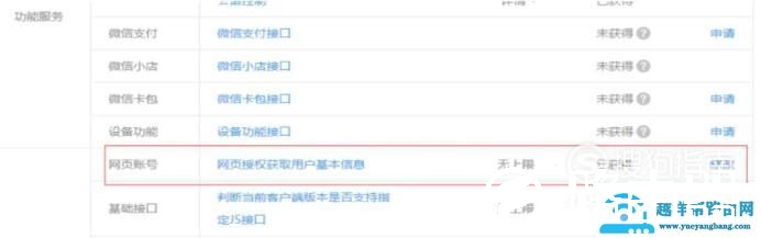此公众号没有并没有这些scope权限，错误码1005