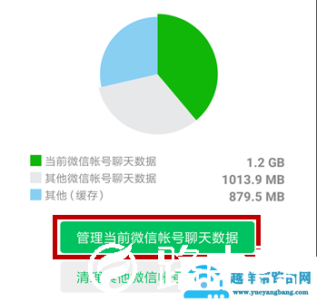微信网页图片显示不出来